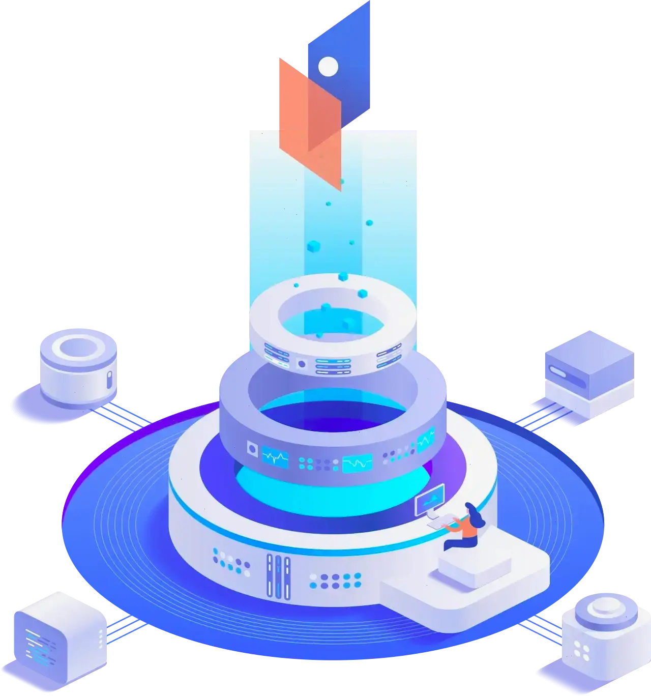 What is Glen Fundvale